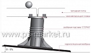 Опоры регулируемые для плитки Eterno фото от магазина Ps-Market