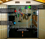 Пластиковый сарай Woodside MAX от магазина Ps-Market