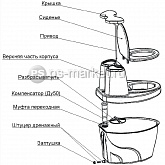 Туалет торфяной «Rostok черный гранит» от магазина Ps-Market