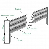Грядки оцинкованные "Perfo" фото от магазина Ps-Market