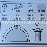Дождеватель - наконечник Boutte "Сектор" фото от магазина Ps-Market